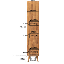 Lae piltide sirvija Riiul Scan3 9719